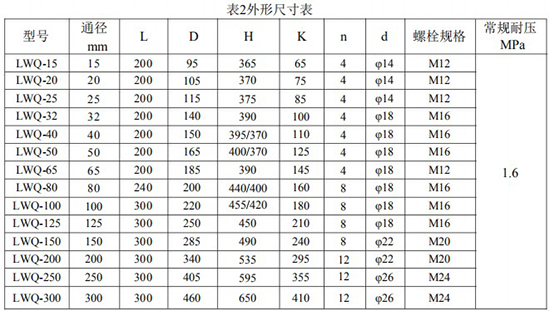 空氣渦輪流量計(jì)外形尺寸表